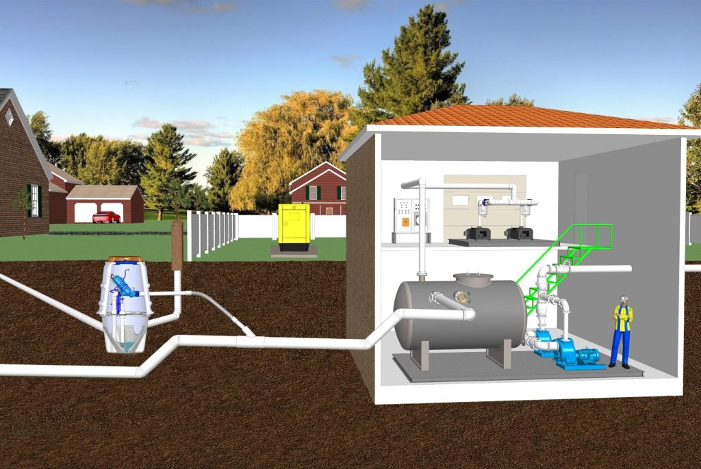 Vaccum Sewage Technologies